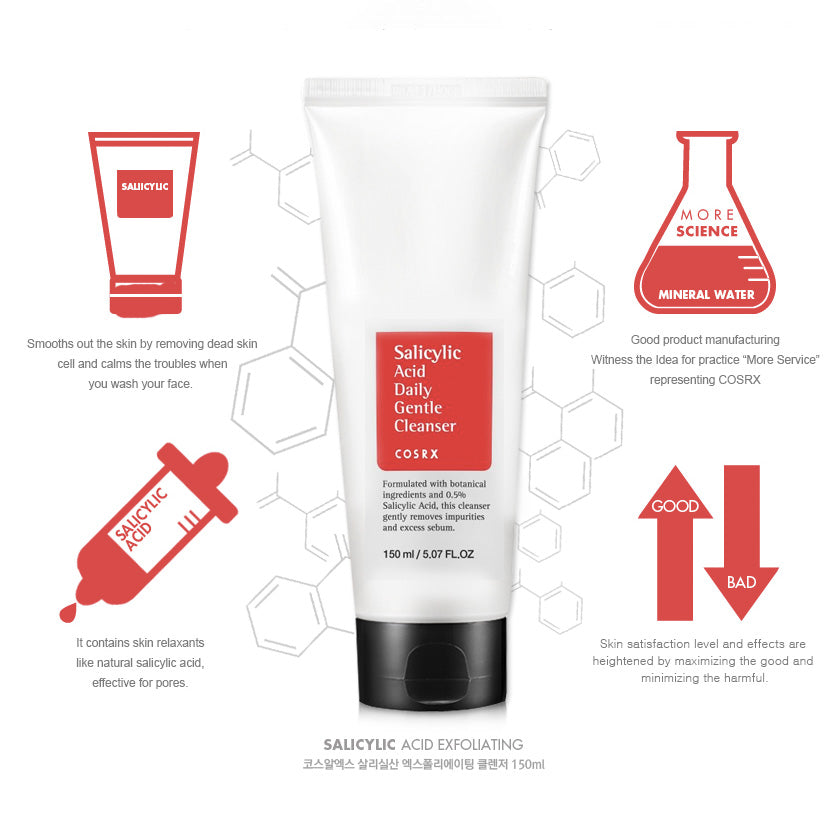 salicylic-acid-daily-cleanser-cosrx-acne