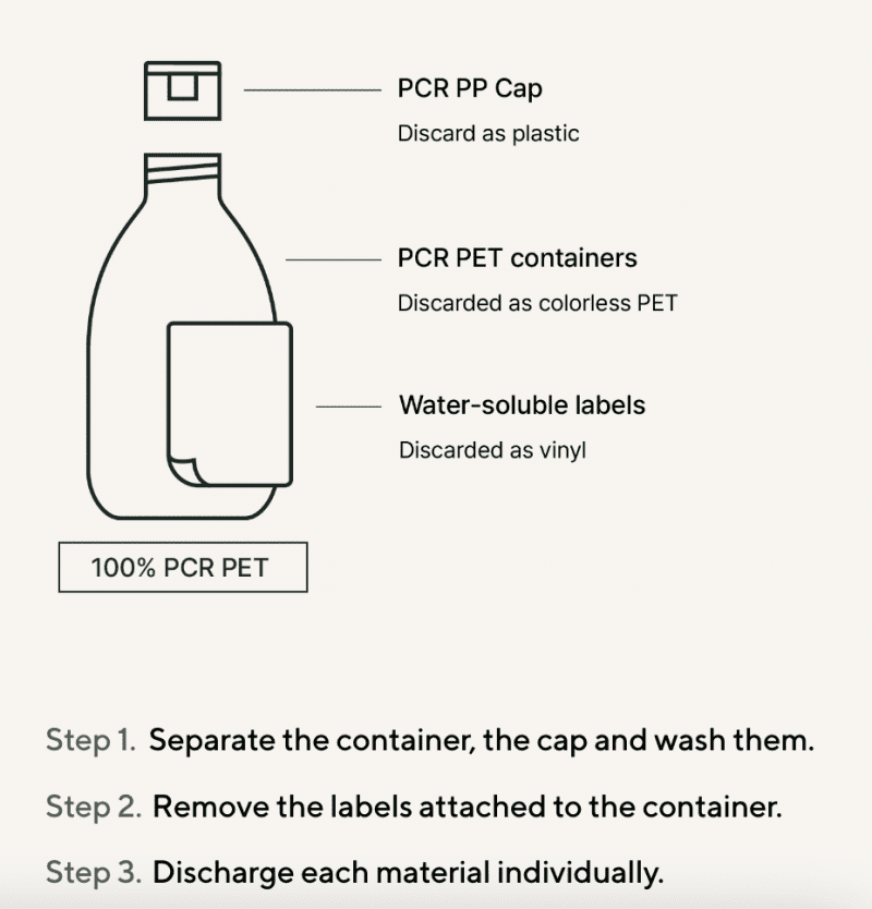 AROMATICA Natural Coconut Cleansing Oil